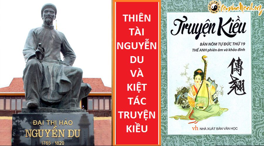 Tìm hiểu Nguyễn Du và sưu tầm truyện Kiều để hướng tới phục nguyên văn bản truyện Kiều